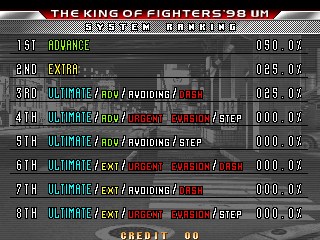 King of Fighters 98 Ultimate Match Hero