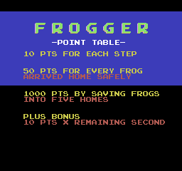 MSI Frogger