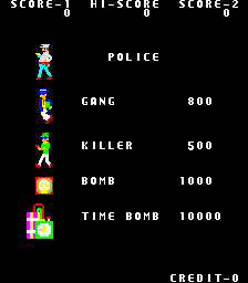 Time Limit