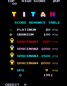 Titan (Pacman hack)